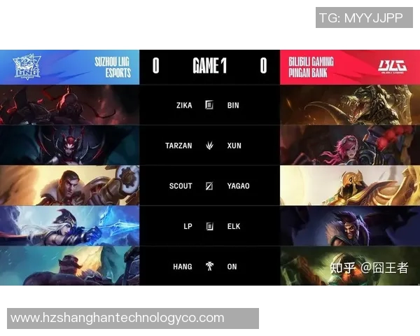 赛后分析：LNG与BLG在比赛中的心理素质对比与影响探讨